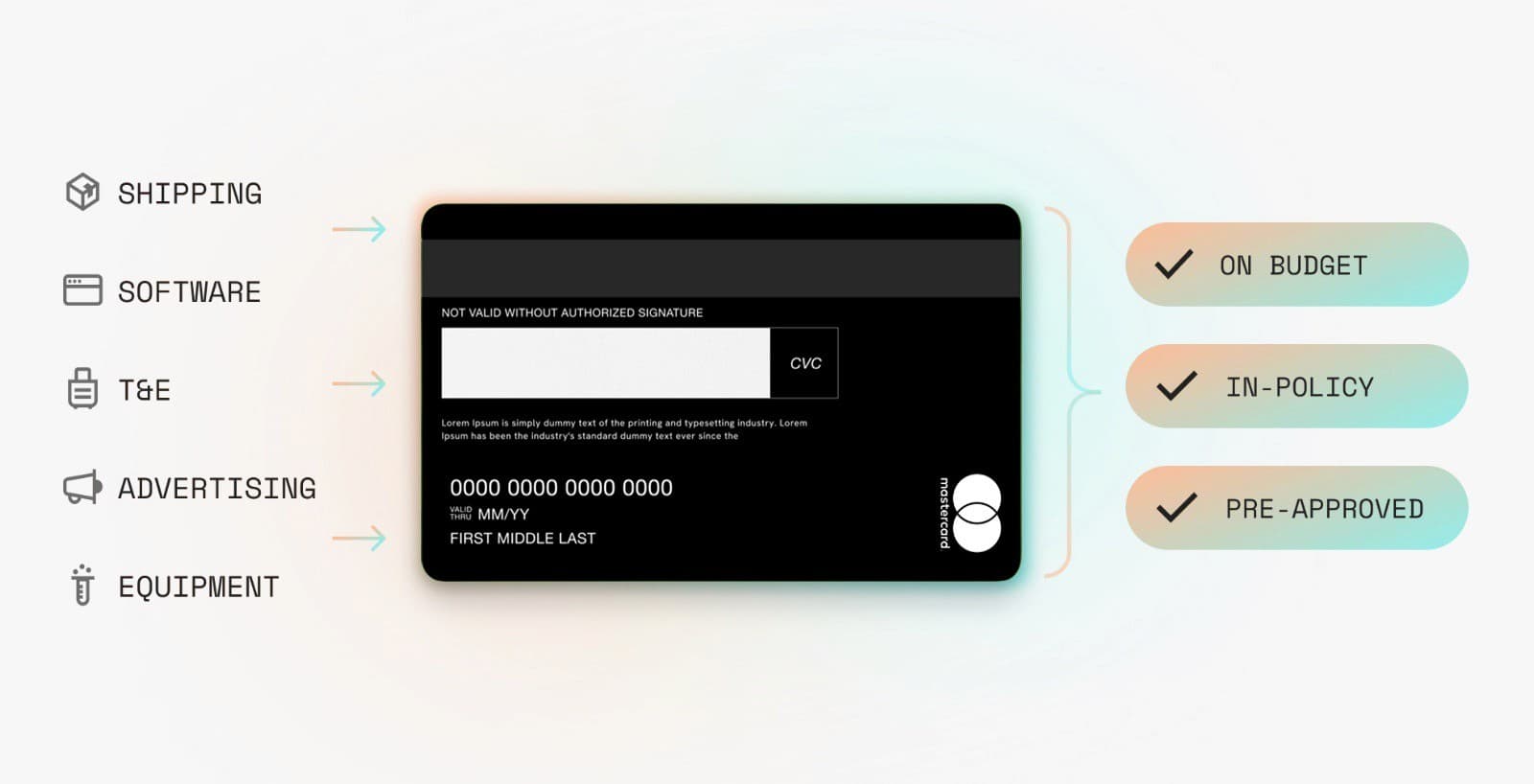 EdxSolution dashboard preview